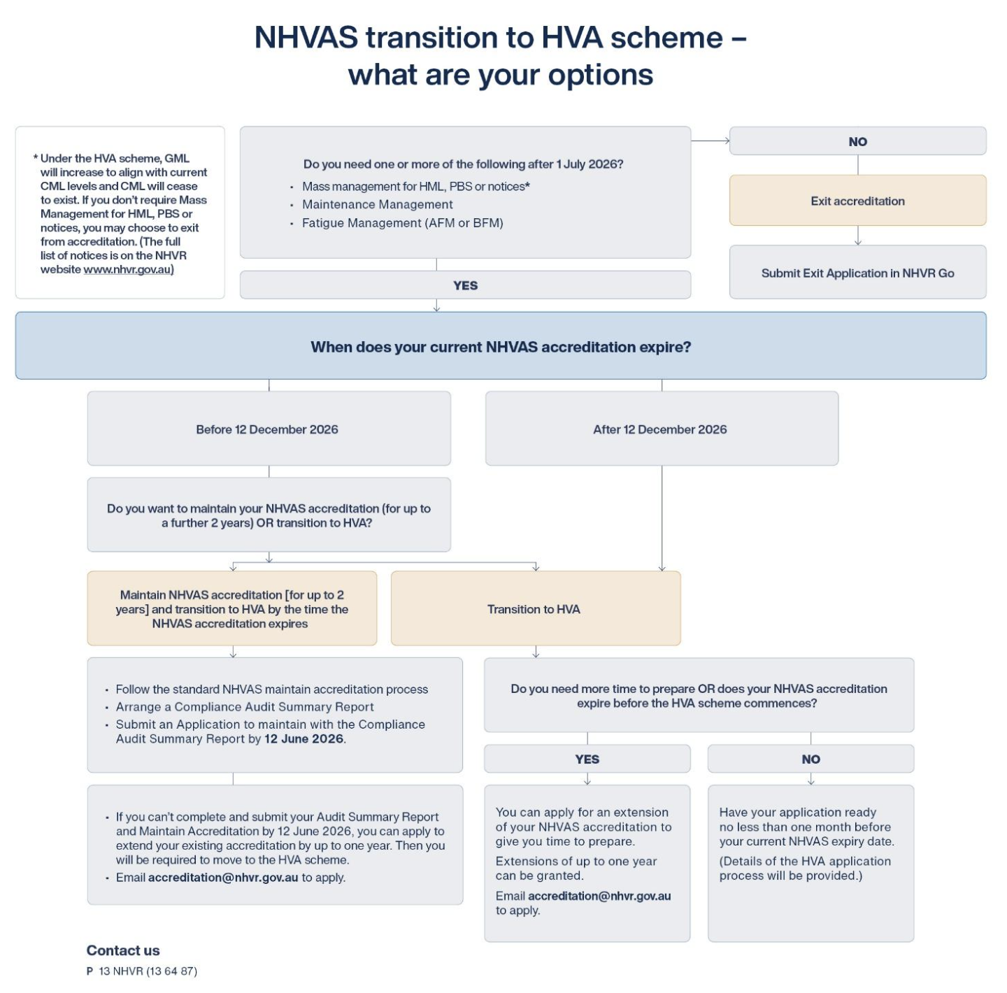 Screenshot 2026-03-05 at 10.21.28 pm